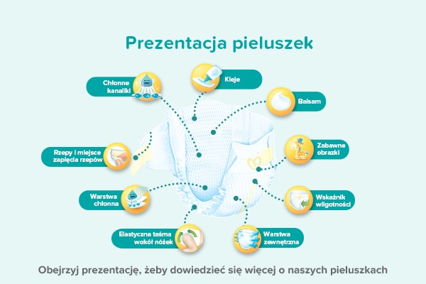 pieluchy dla dorosłych rozmiar l