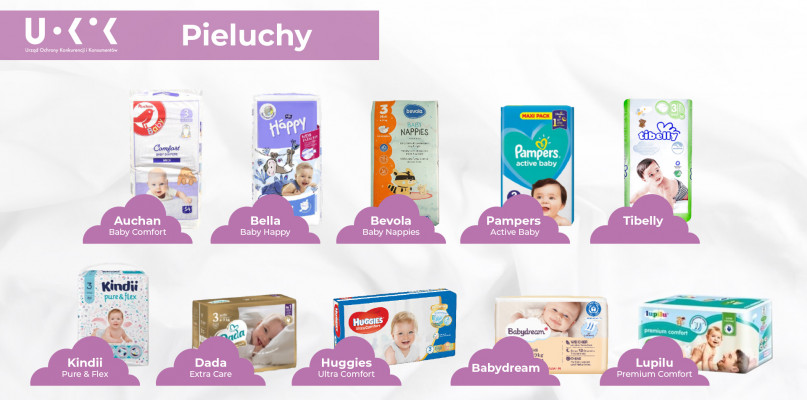 pampersy pampers promocja