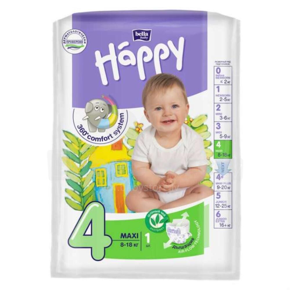 pieluchomajtki pampers premium active fit 4