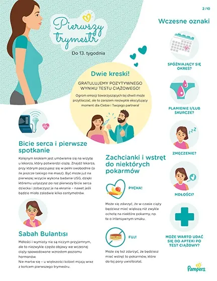 pampers premium care markety promocja