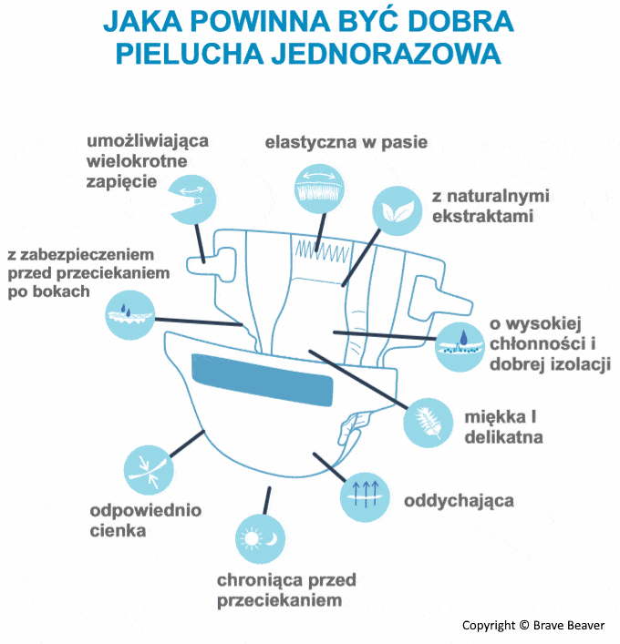 za mały pampers