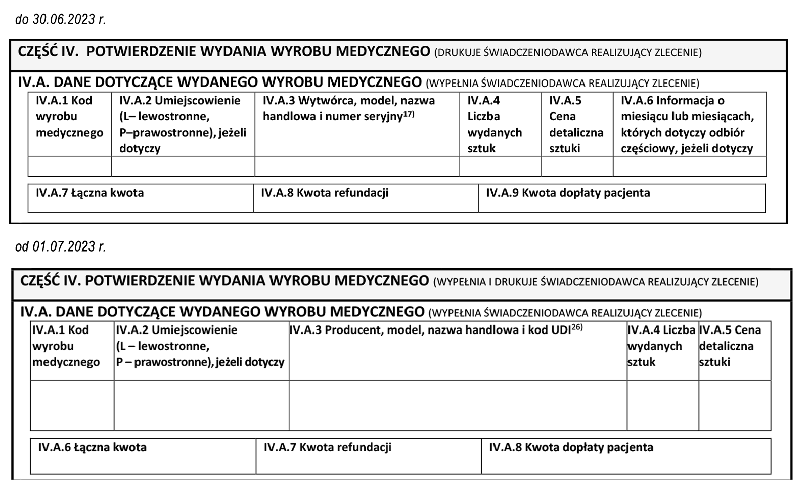 Reer 71017 Zamek do szafki z szufladami