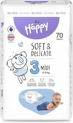 huggies pieluchy opinie