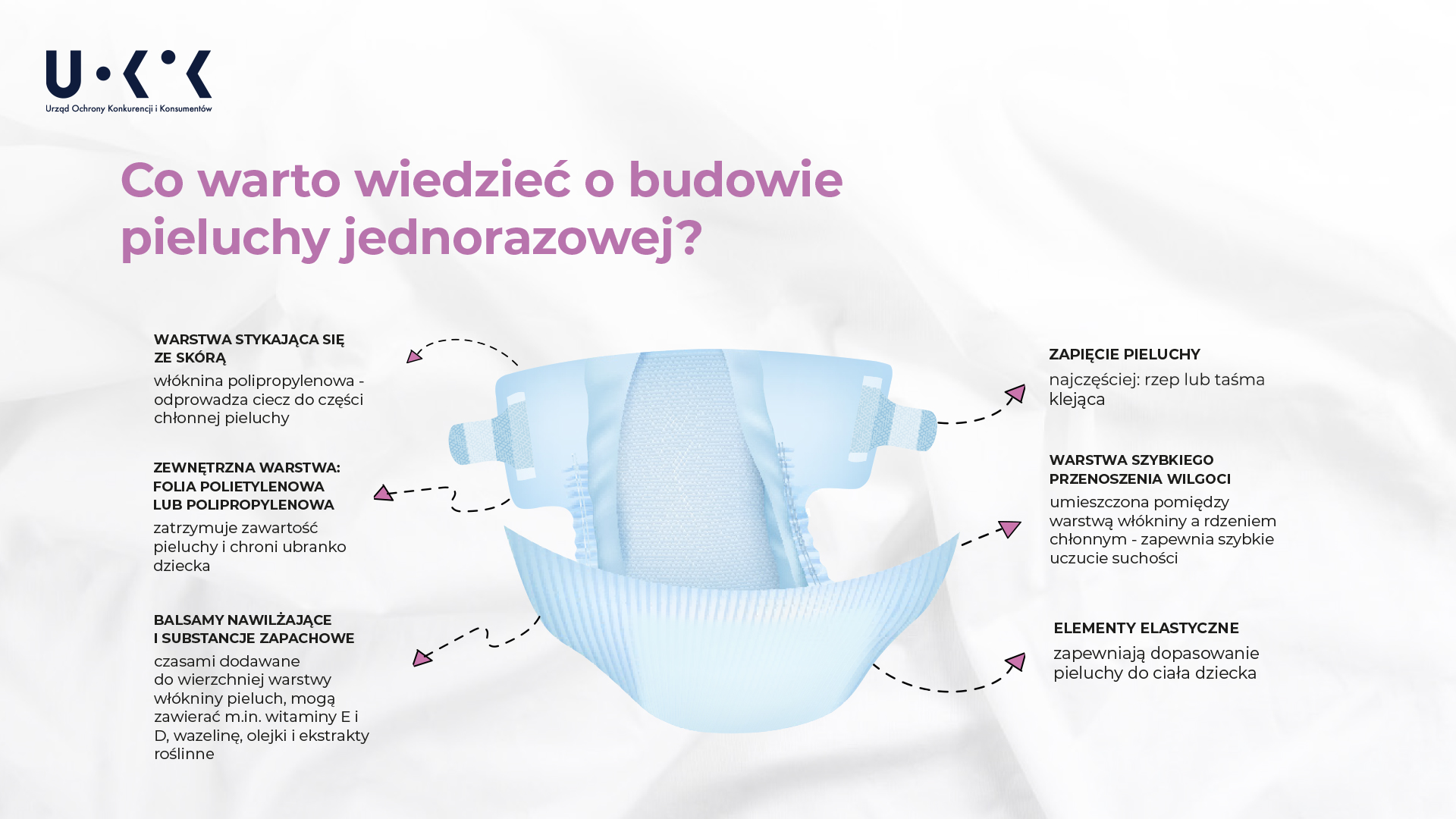 huggies z wycieczki