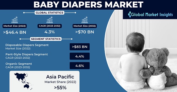 pampers new baby dry 1 cena