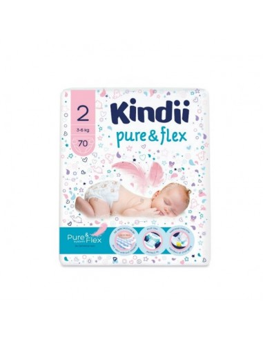 pampers 5 od kiedy