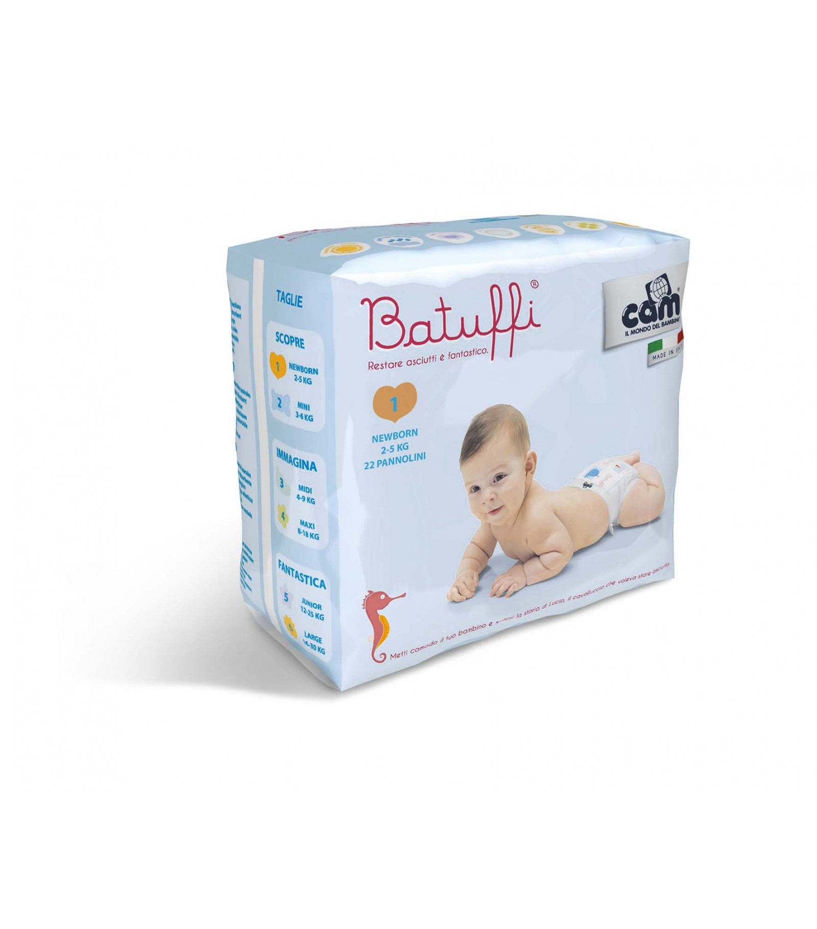 allegro pampers premium care 2