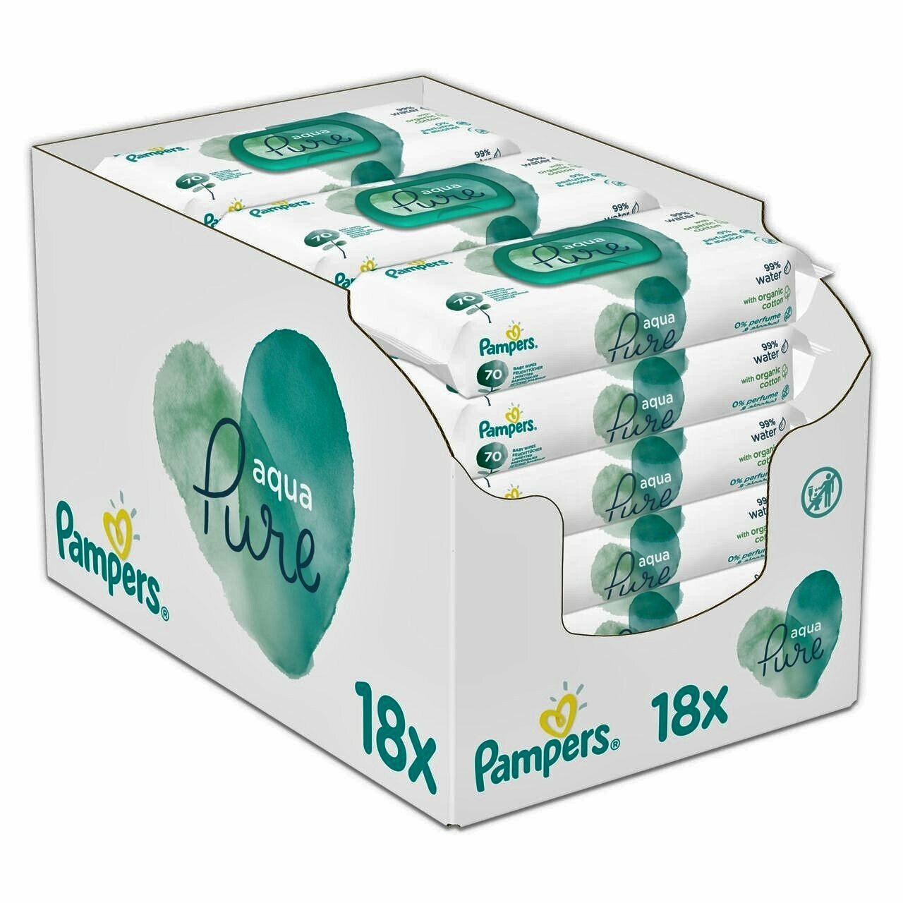 pampers baby activ 3 wskaźnik