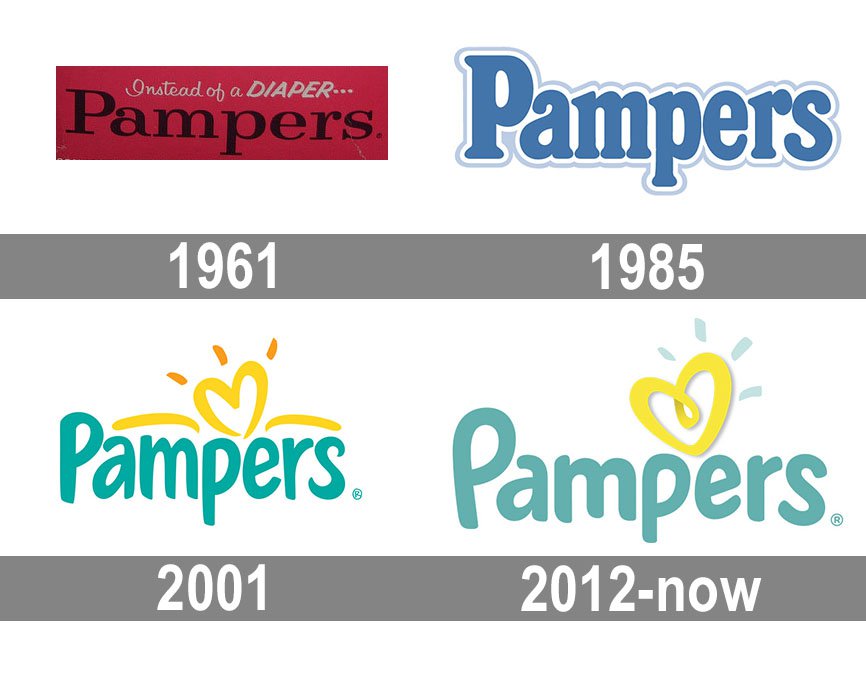 pampers newborn 1 allegro