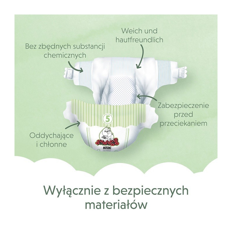 pieluchy nieprzemakające a dziecko czuje że sika