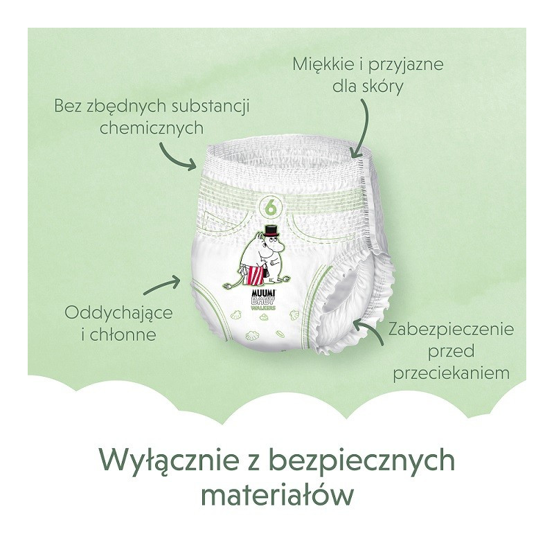 pieluchy do pływanai 6 kg