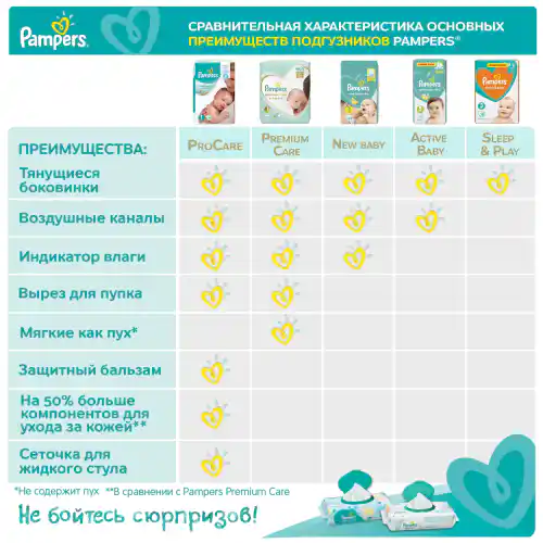 pampers pure organic