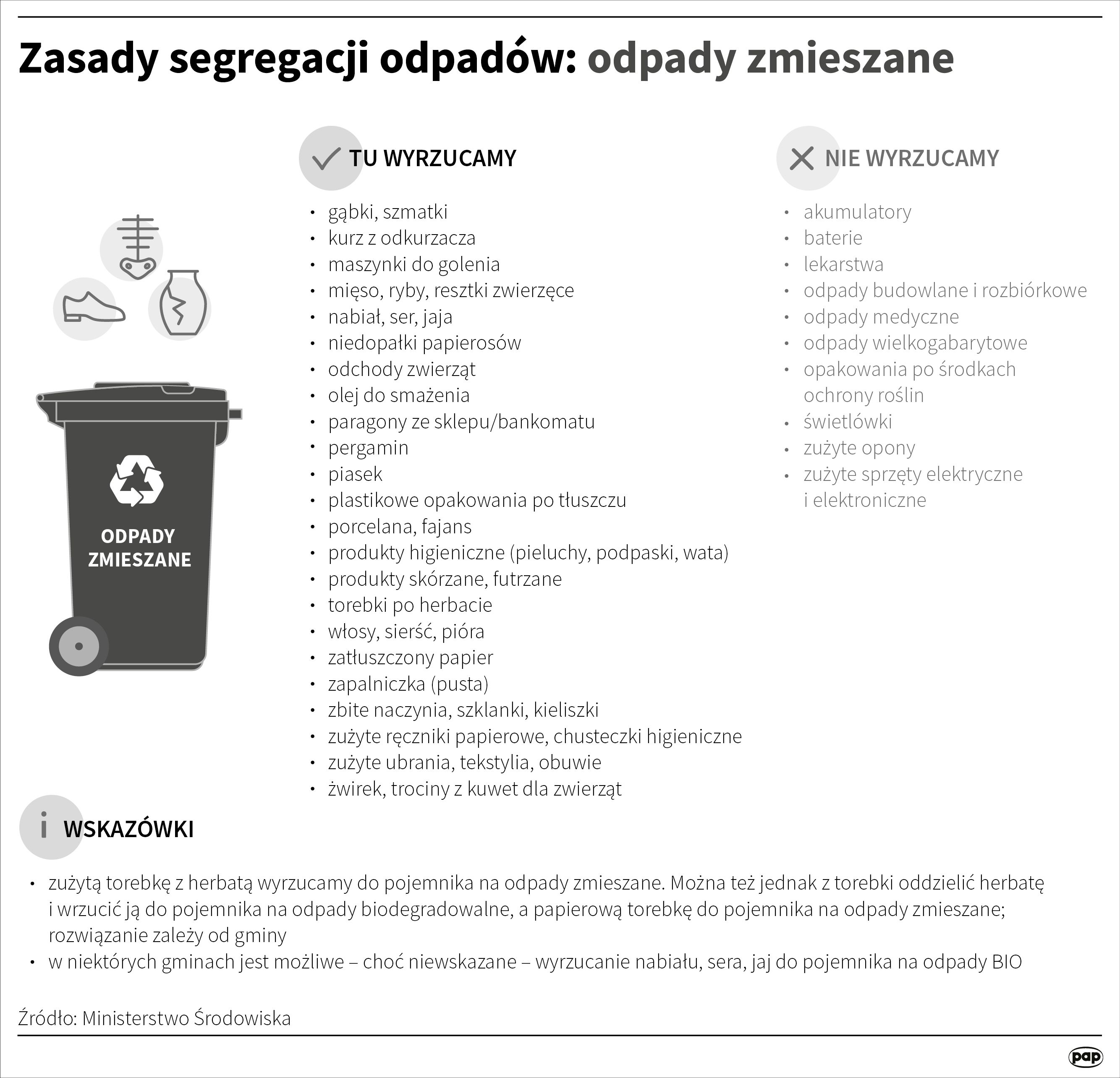 nowe zlecenia na pieluchomajtki