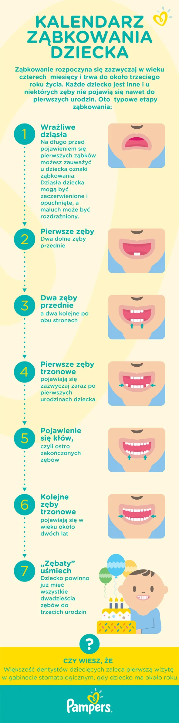 mokry pampers opowiadania