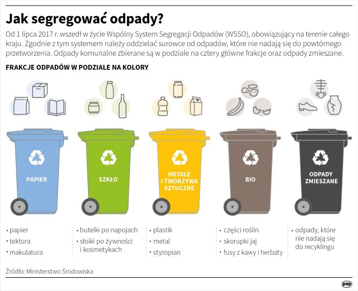 pieluchy tena dla dorosłych