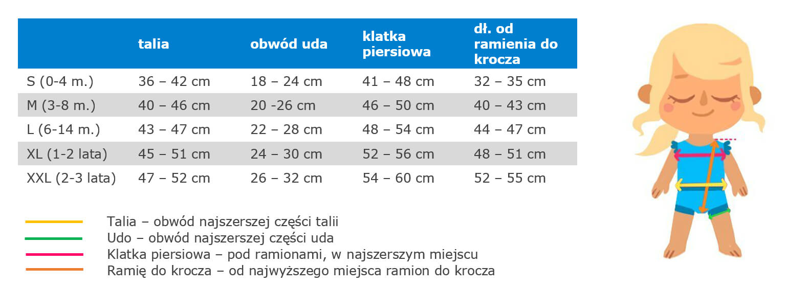 huggies potrawa