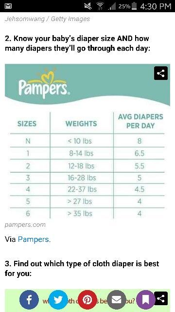 pampers pieluchy zestaw