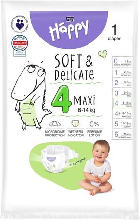 pieluchy pampers premium care newborn cena