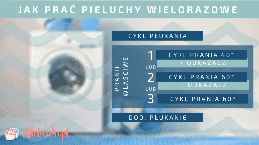 jak nauczyc dziecko spac bez pieluchy