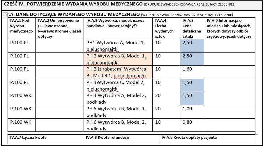 chusteczki nawilżane nivea sroka