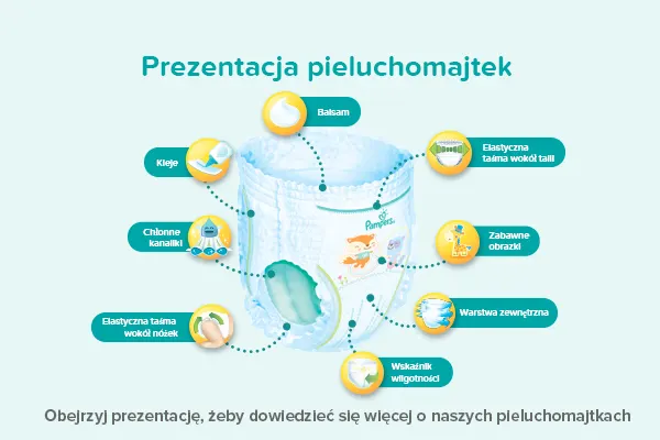 chusteczki nawilżane dada opinie