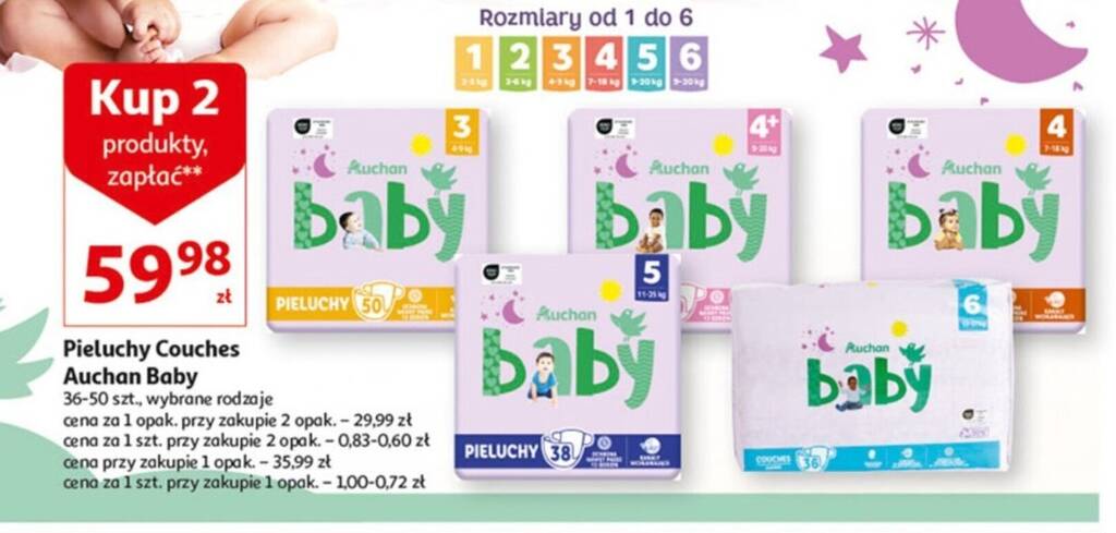 pieluchy pampers 4 plus ceneo