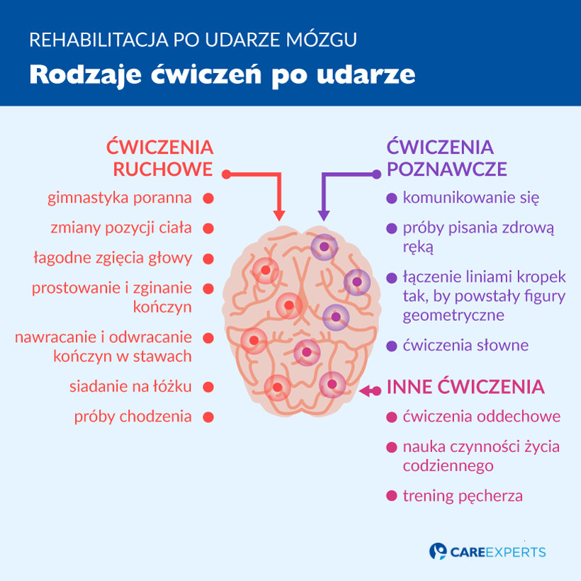 pojemnik na pieluchy sauthon