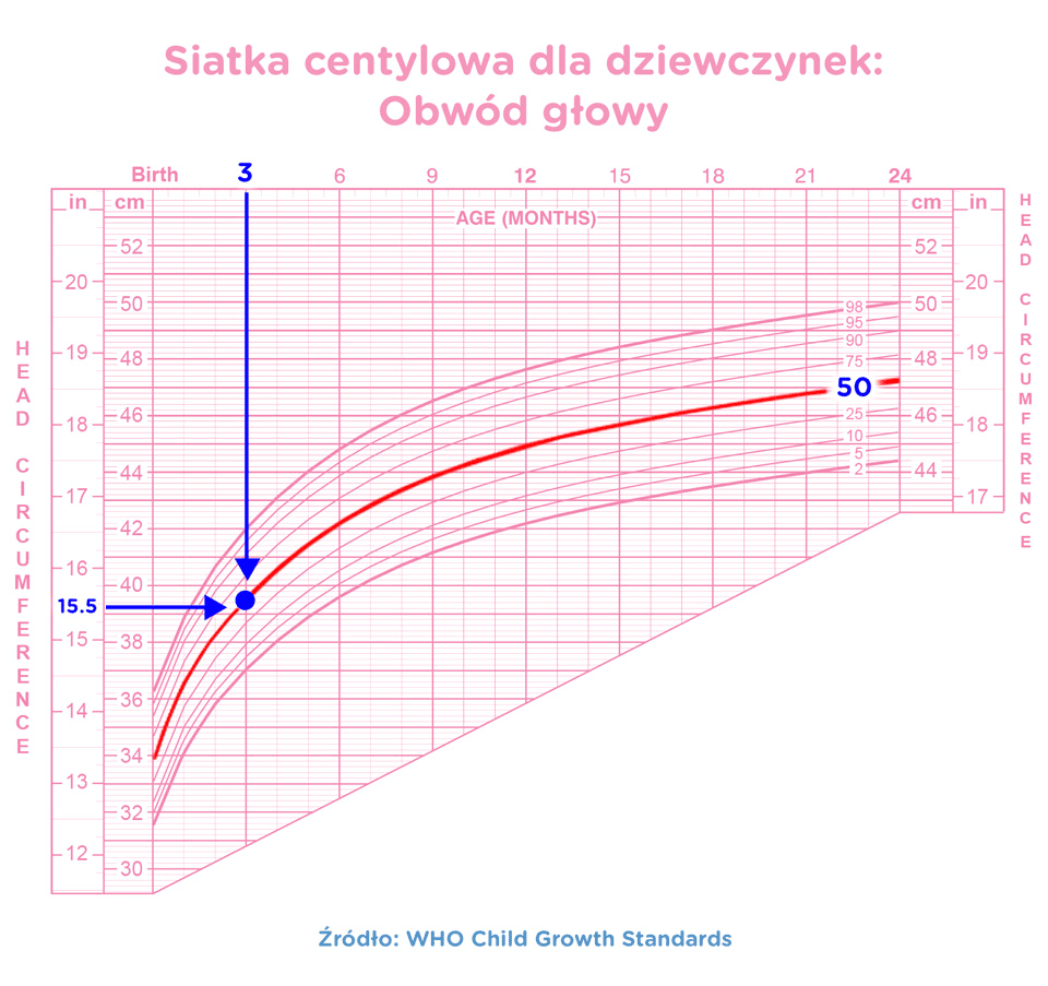 chusteczki pampers aqua