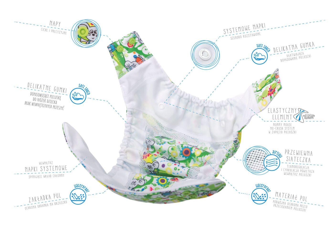 pampers 2 96sztuk