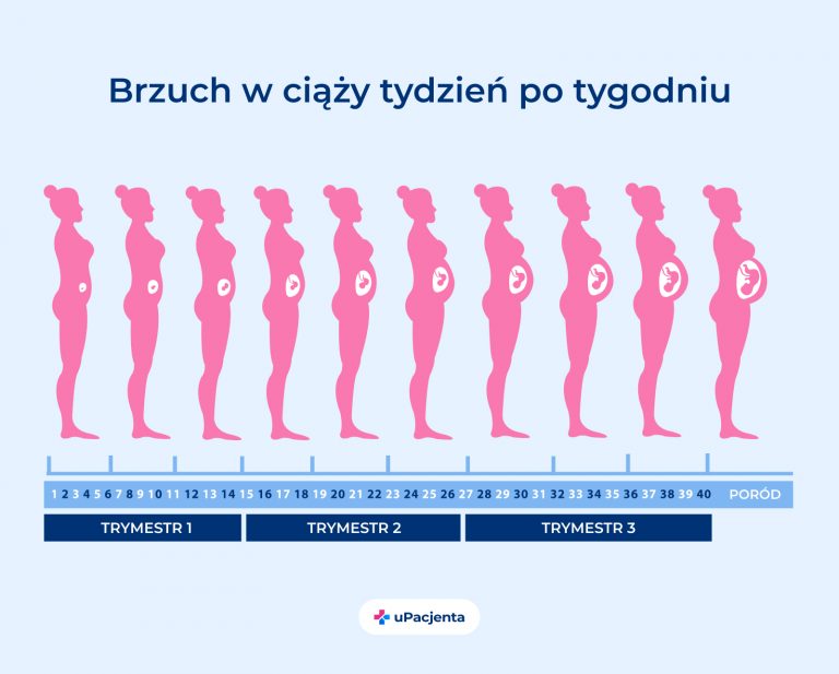 drynites pieluchomajtki