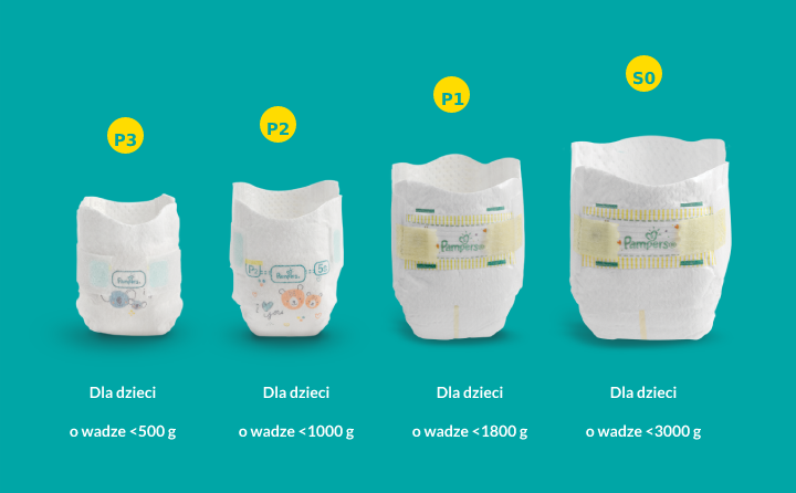 chusteczki nawilżane pampers 6x64 szt