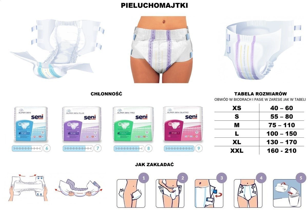 chusteczki nawilżane dla niemowląt waterwipes