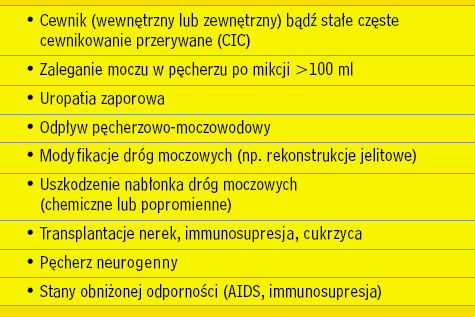 ulga rehabilitacyjna jak zaliczyć pieluchomajtki