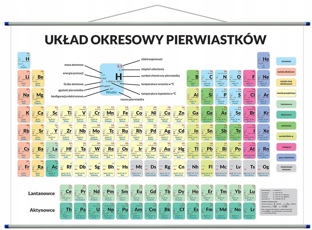 za życiem zaświadczenie na pieluchomajtki