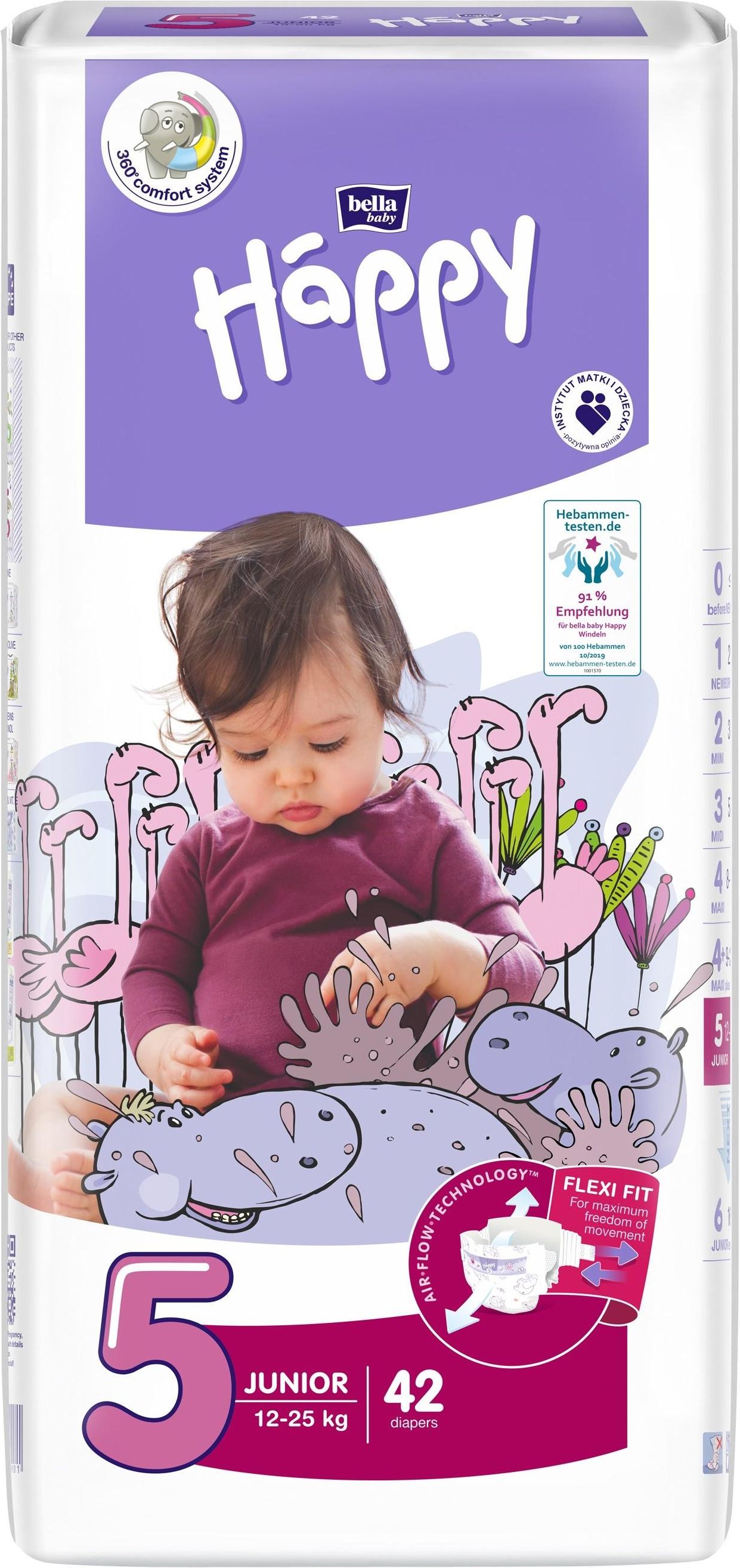 cena pampersow pampers 3-8kg 112szt