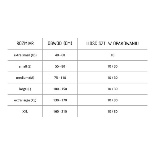 pieluszki jednorazowe test