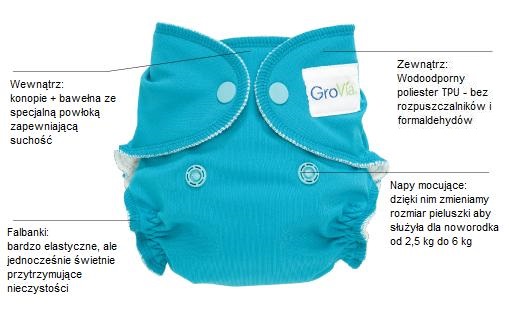 pampers procare 1 pieluchy 2 5 kg