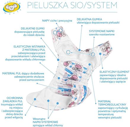 stawka vat na pieluszki bambusowe