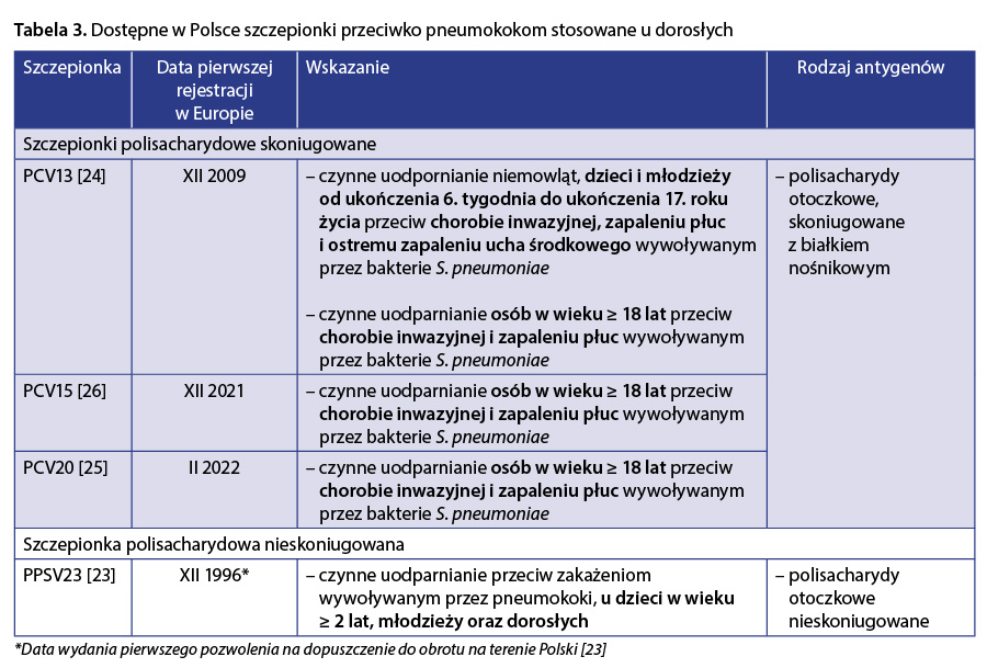 jak wymienić pampers w drukarce brother