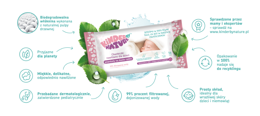 promocje pampers 2